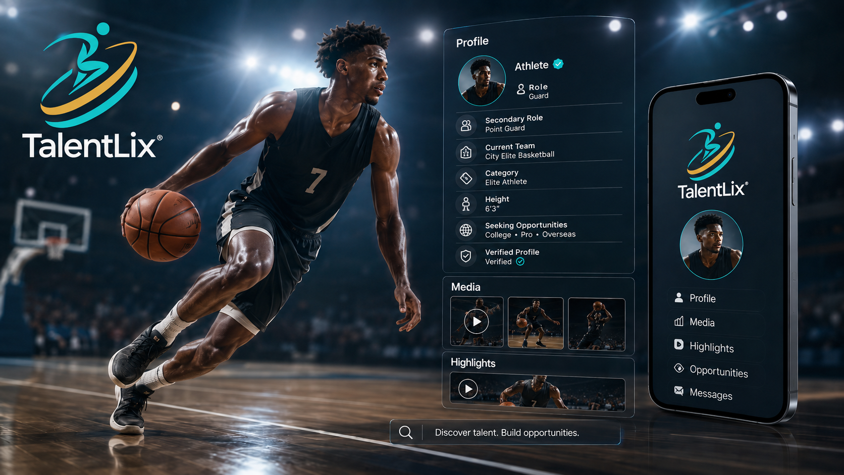 Basketball Talent Needs More Than Highlights: It Needs Visibility